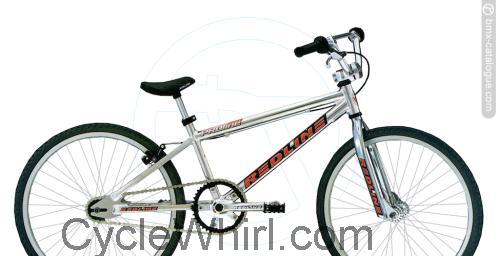 Redline Proline Junior specs and reviews 